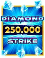 เริ่มต้นกับสล็อต ไม่ ต้อง ฝาก ก่อน เพลิดเพลินได้ง่ายๆ